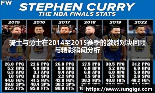 骑士与勇士在2014至2015赛季的激烈对决回顾与精彩瞬间分析