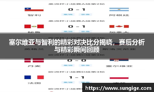 塞尔维亚与智利的精彩对决比分揭晓，赛后分析与精彩瞬间回顾