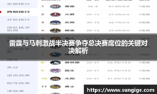 雷霆与马刺激战半决赛争夺总决赛席位的关键对决解析