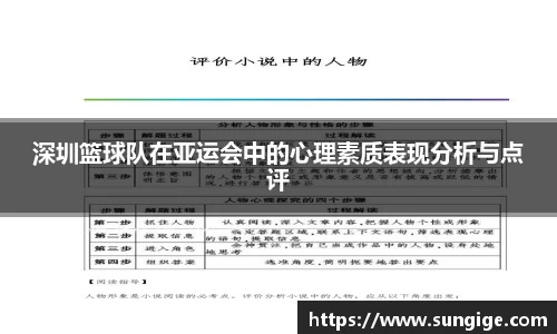 深圳篮球队在亚运会中的心理素质表现分析与点评